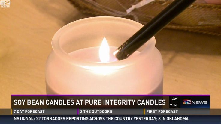 Combustion Issues Caused By Candle Fragrance