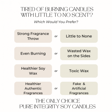 Benefits of Soy Candles